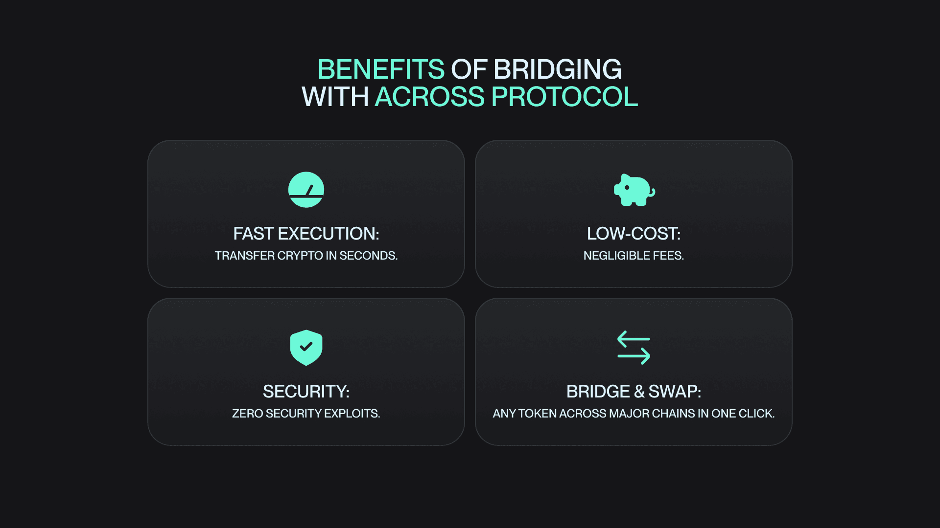 MegaETH (graphic 2) Across Protocol is the fast, low-cost, and secure MegaETH bridge.