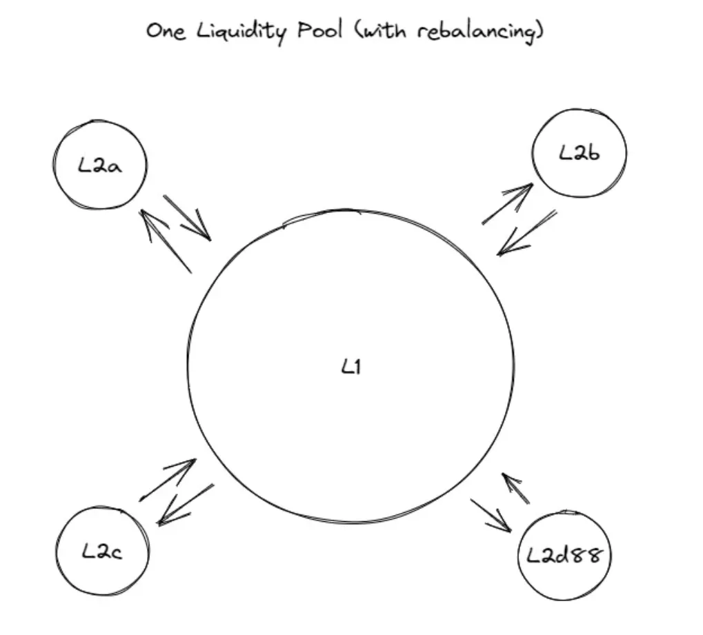 1 oH-2iqW3f-bgIiQUkV2F9A